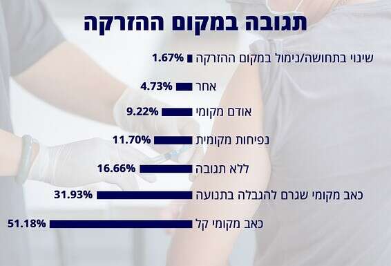 צילום: Getty Images